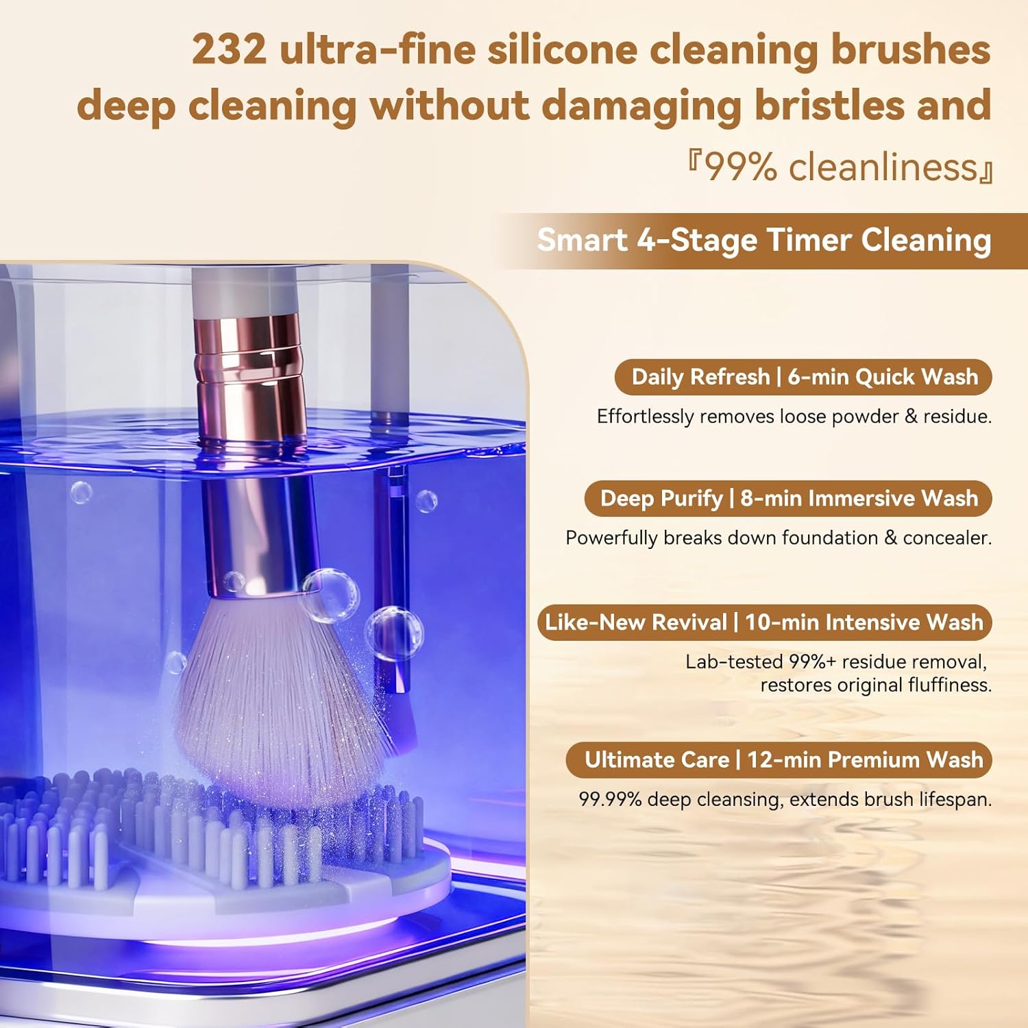 ✨ 5-in-1 Electric Makeup Brush Cleaner & Dryer – Fast, Deep Clean & Quiet Drying for All Brush Sizes 🖌️💨