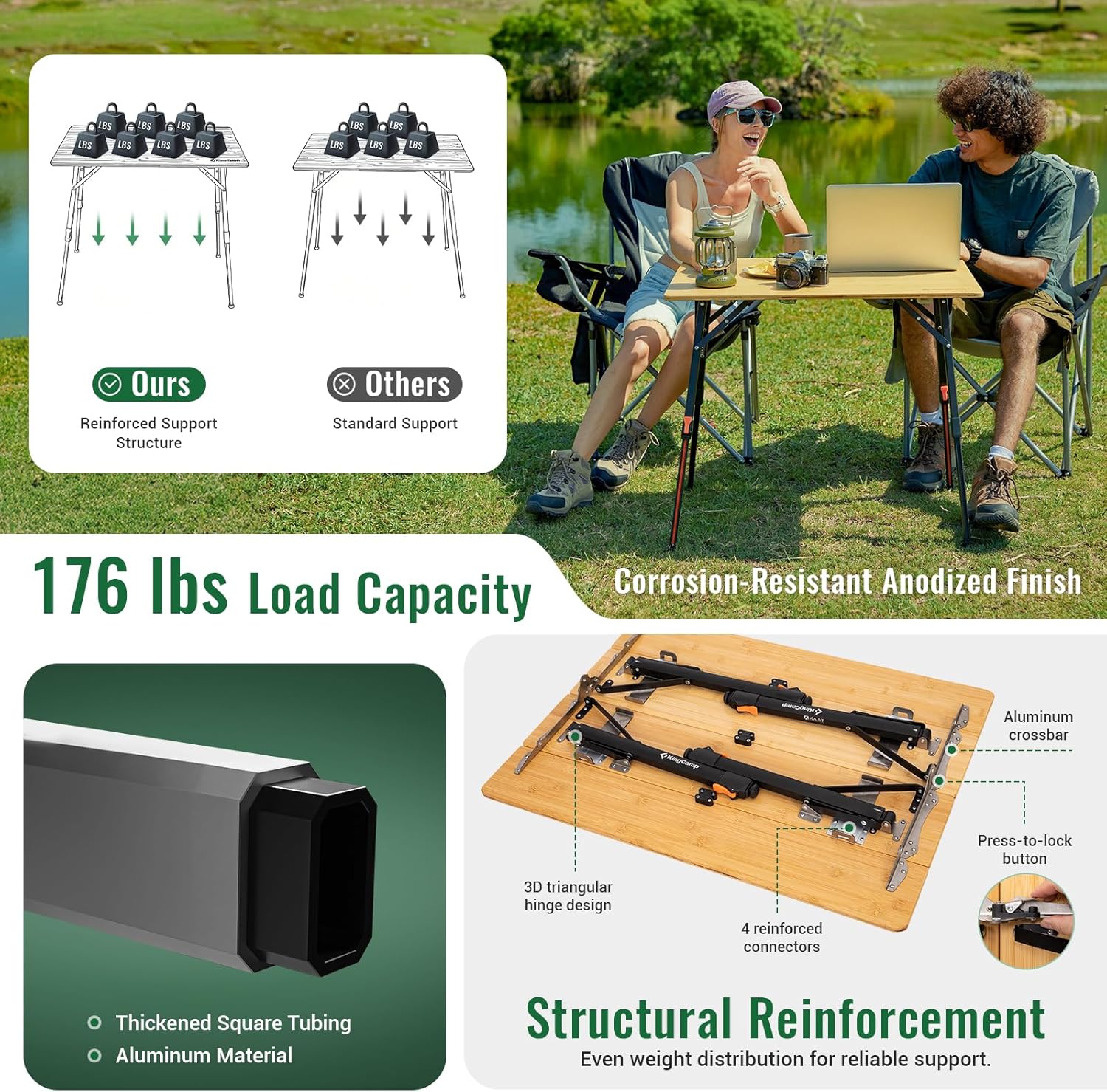 🌿 Bamboo Folding Table – Natural Finish, Portable & Stable for Camping & RV