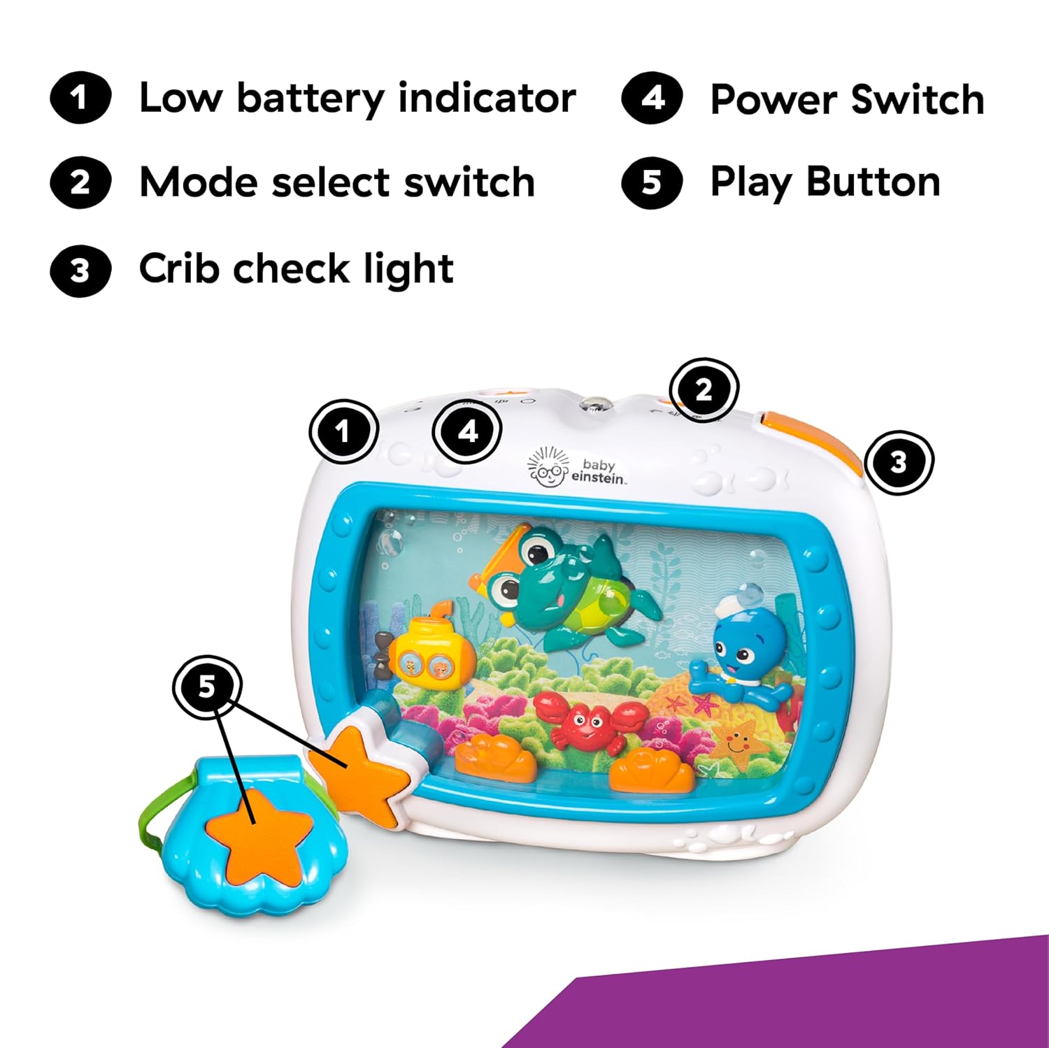 🎵 Newborn Essentials Crib Soother – 4-in-1 Sound Machine, Nightlight & Motion Toy with Remote