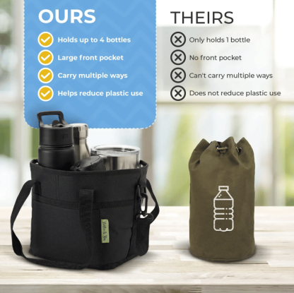 ✨Family Size 4 Compartment Drink Bag, Multiple Tumbler Carrier Caddy