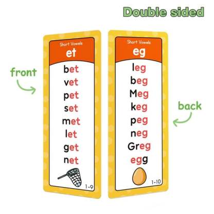 🎁Last Day 50% OFF🔥Phonics Word Cards 117 Sound Groups 900+ Rhyming Words Preschool English Discovery Joy