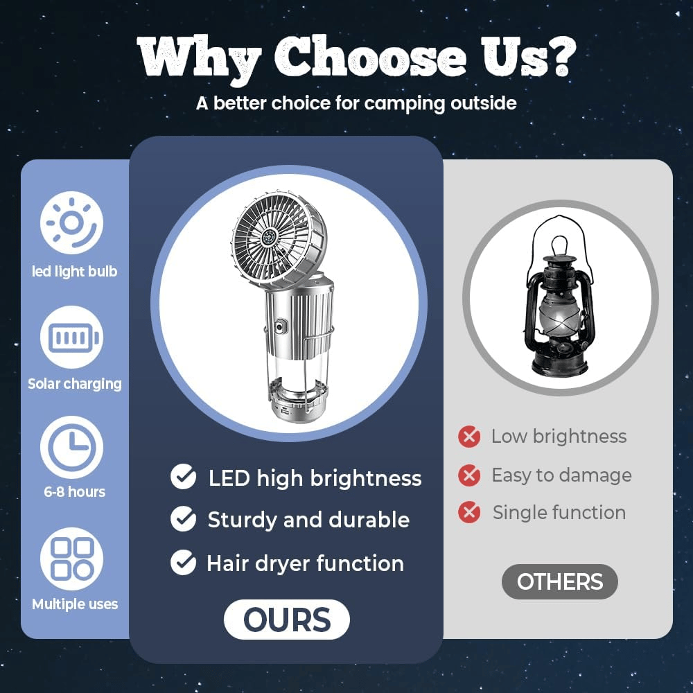 3-in-1 solar lantern: fan, light & power bank for outdoor adventures