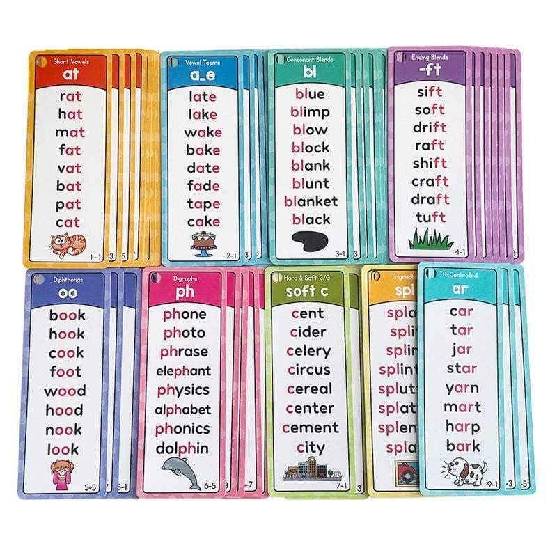 🎁Last Day 50% OFF🔥Phonics Word Cards 117 Sound Groups 900+ Rhyming Words Preschool English Discovery Joy