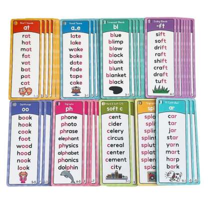 🎁Last Day 50% OFF🔥Phonics Word Cards 117 Sound Groups 900+ Rhyming Words Preschool English Discovery Joy