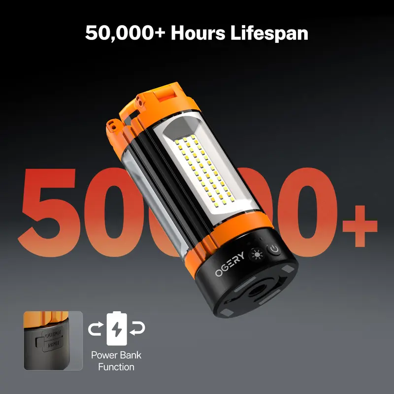 🔦 2200 Lumen Camping Light – 10000mAh Power Bank & Tripod Included 🔋🏕️