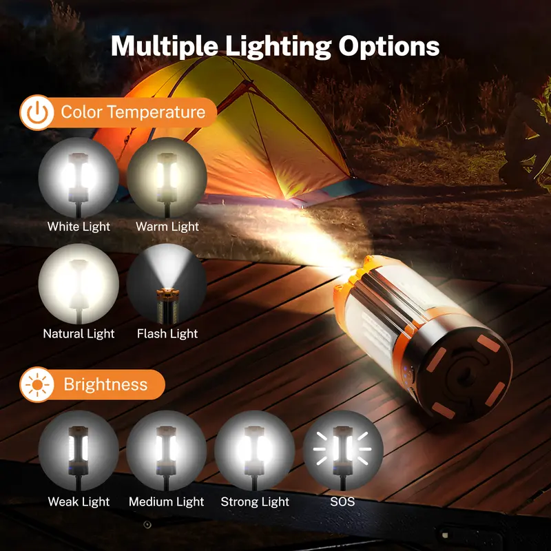 🔦 2200 Lumen Camping Light – 10000mAh Power Bank & Tripod Included 🔋🏕️