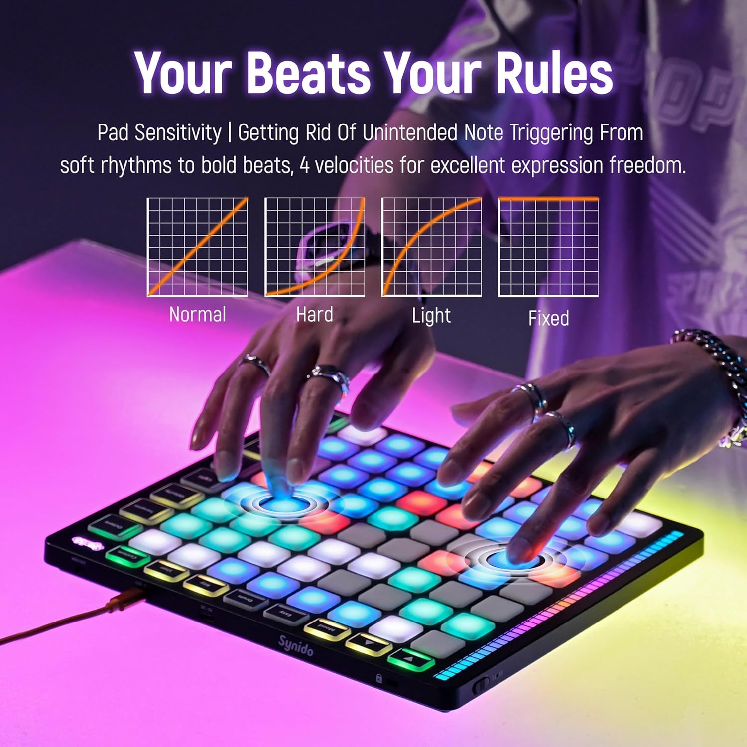 64 Pad MIDI Controller 🎹 | Beginner-Friendly Beat Maker for Music Production