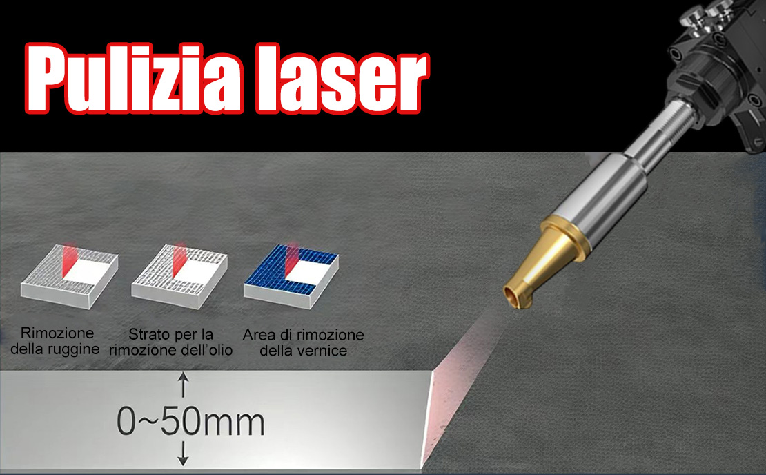 Product details image