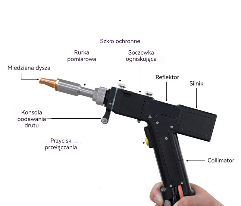 Product details image