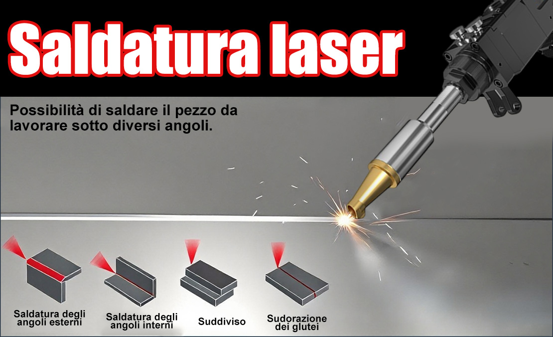 Product details image