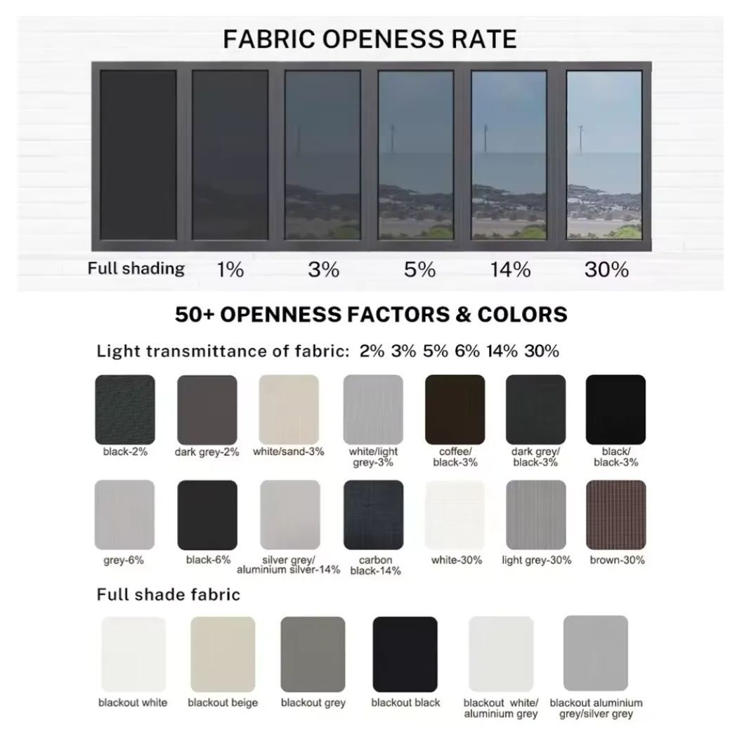 Fire-Retardant Roller Blinds