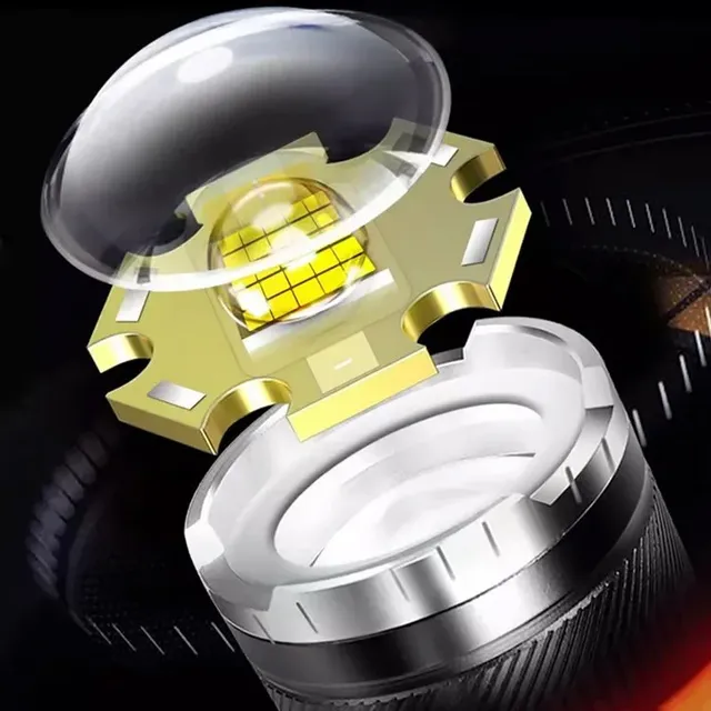 ⏳Time-Limited Special⏰Super Strong Light Zoomable Flashlight