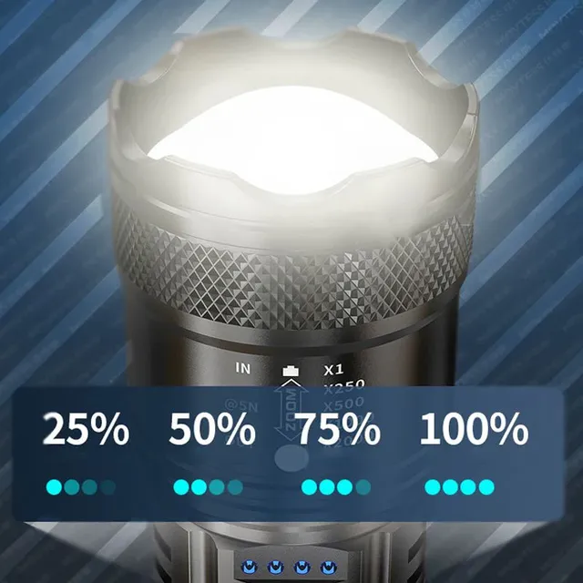 ⏳Time-Limited Special⏰Super Strong Light Zoomable Flashlight
