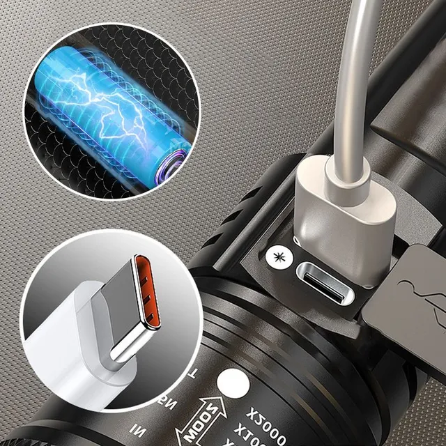 ⏳Time-Limited Special⏰Super Strong Light Zoomable Flashlight