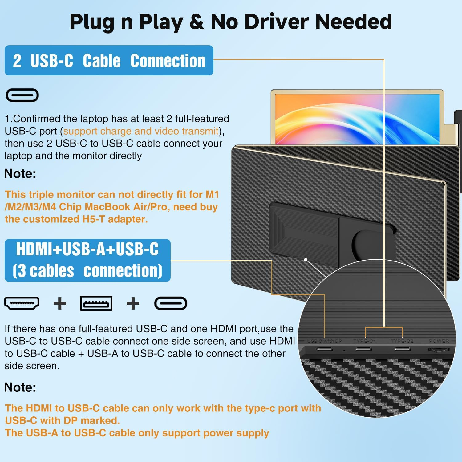 Laptop Screen Extender, 15.6” Triple Portable Monitor for Laptop with Ultra-Slim FHD IPS Display, USB-C Plug and Play Extended Screen Compatible with MacOS, Windows, Android for 12-16" Laptops