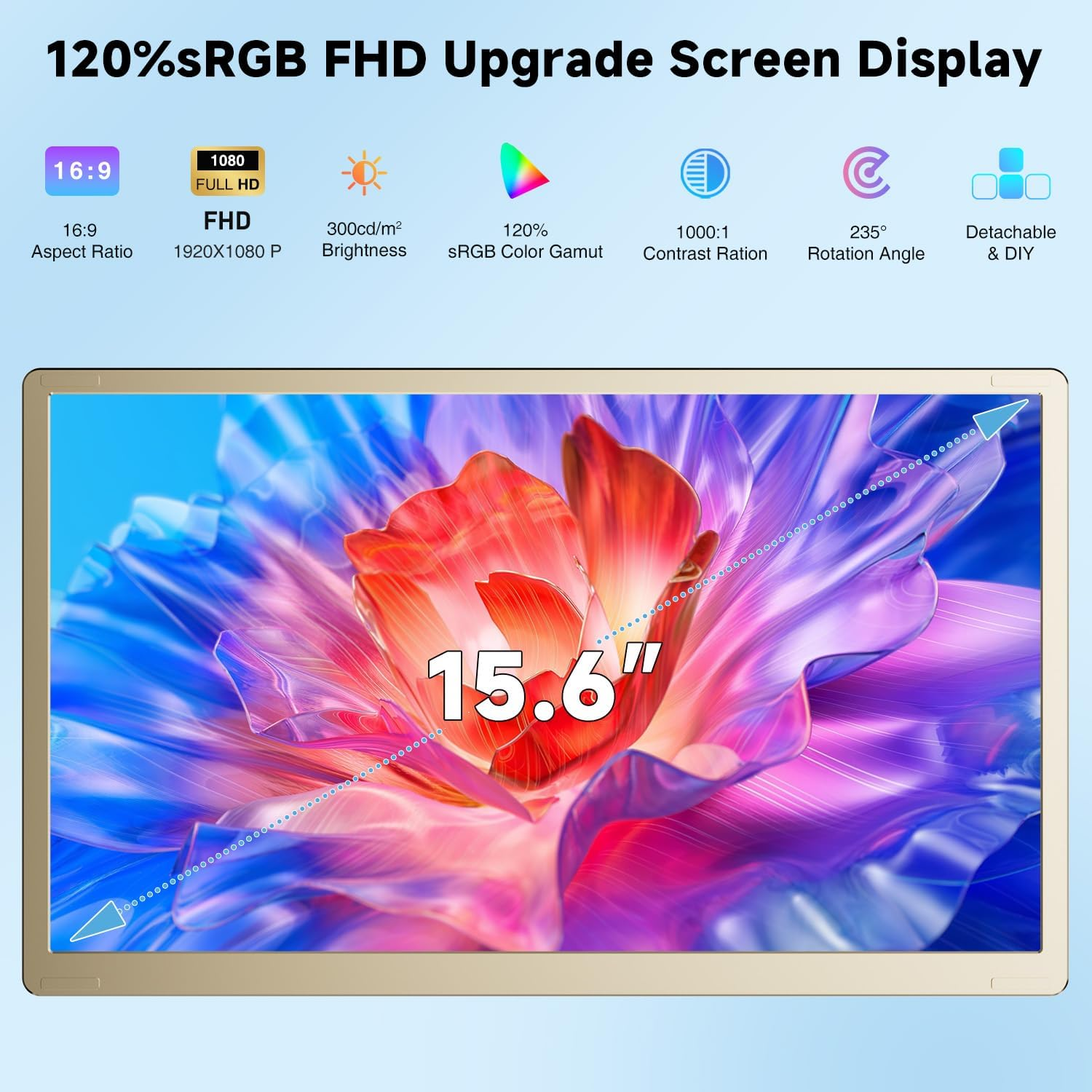 Laptop Screen Extender, 15.6” Triple Portable Monitor for Laptop with Ultra-Slim FHD IPS Display, USB-C Plug and Play Extended Screen Compatible with MacOS, Windows, Android for 12-16" Laptops