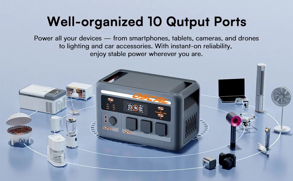 1800W Solar Power Station PowerMax 1800SE