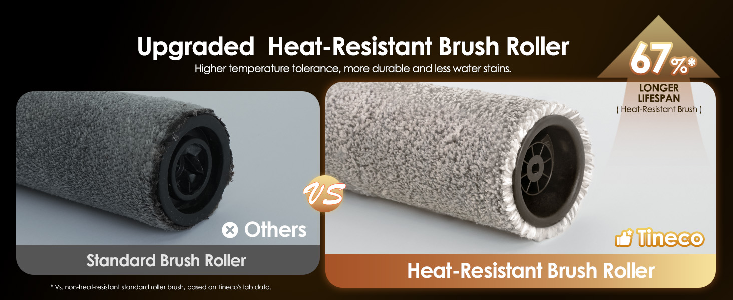 Heat-Resistant Brush Roller