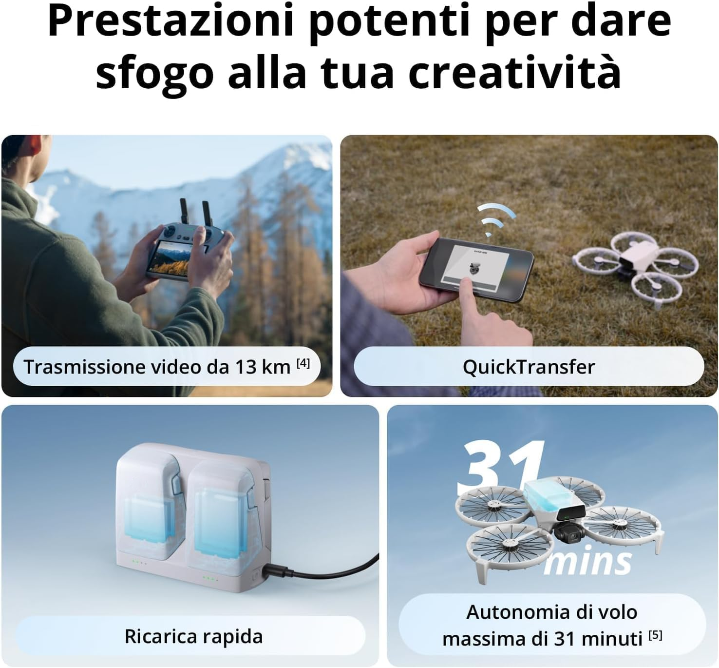 Smart 4K GPS Camera Drone More  Screen Remote Controller, Drone With 4K UHD Camera for Adults, Palm Takeoff, Auto Return, Intelligent Flight, 3 Batteries for 93-Min Flight Time