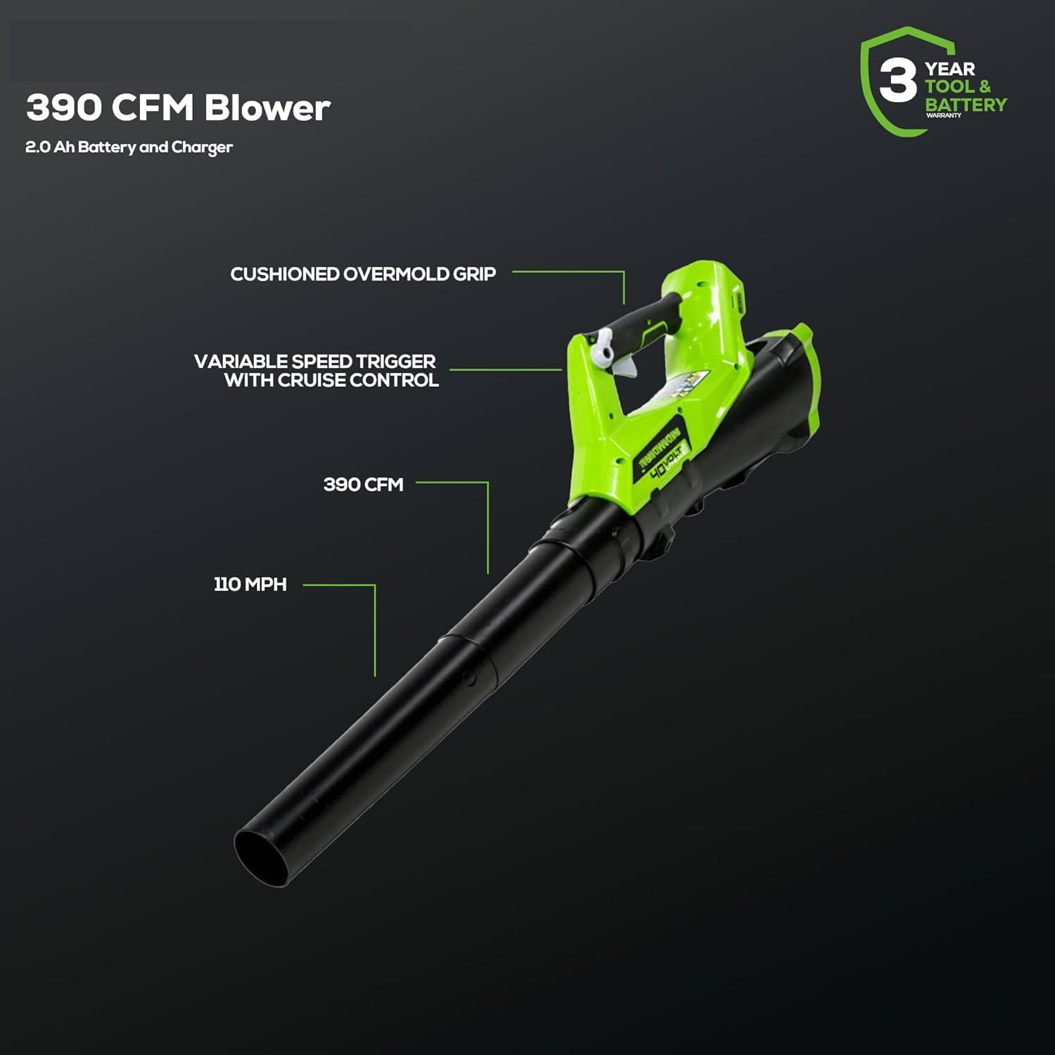 40V 16" (Push) Cordless Lawn Mower (1/3 Acre) + 12" String Trimmer + Leaf Blower, 4.0Ah + 2.0Ah Batteries and (2) Chargers Included