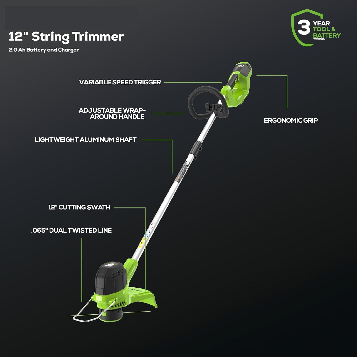 40V 16" (Push) Cordless Lawn Mower (1/3 Acre) + 12" String Trimmer + Leaf Blower, 4.0Ah + 2.0Ah Batteries and (2) Chargers Included