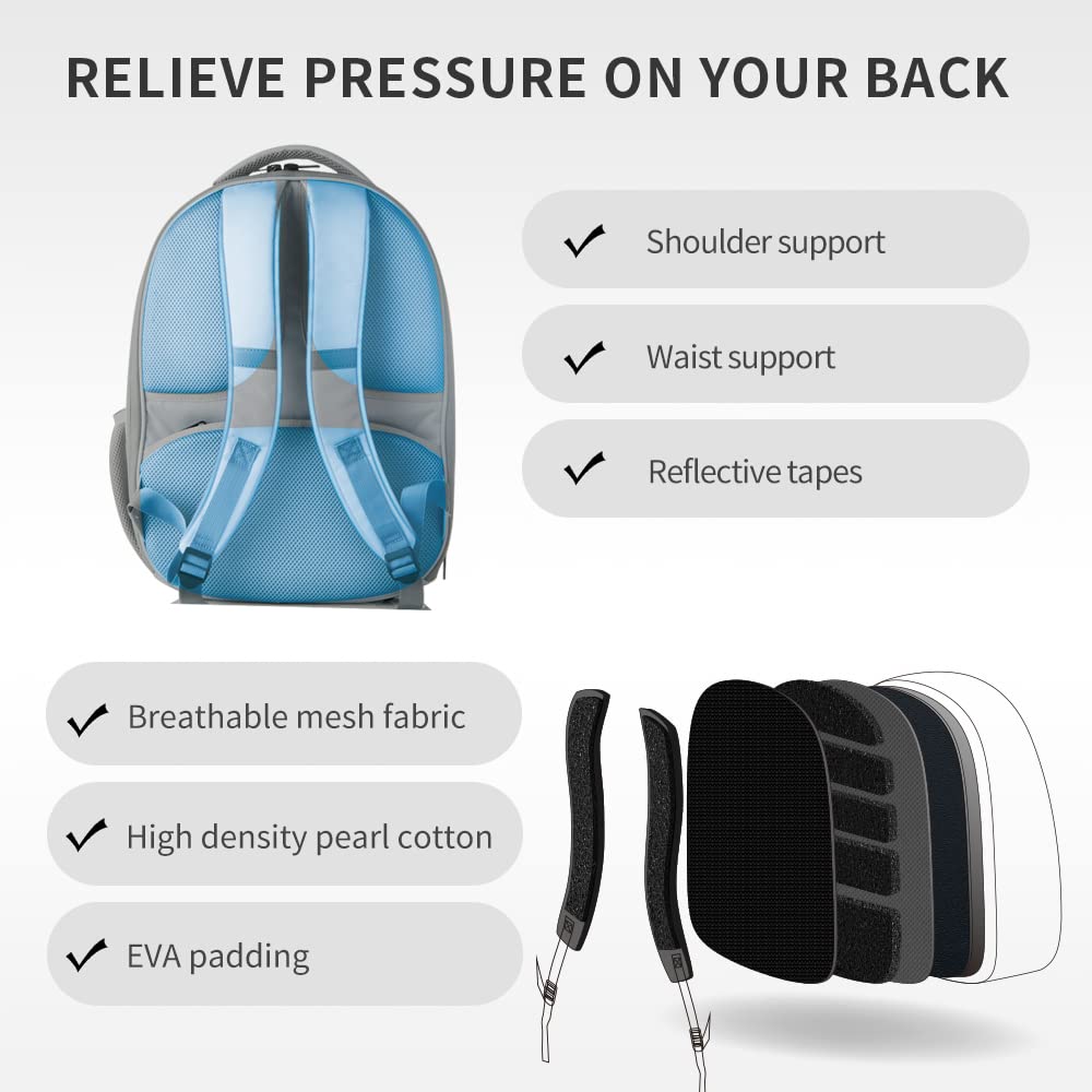 Cat Backpack Carrier for Kitty Small Dog with Inbuilt Fan & Light