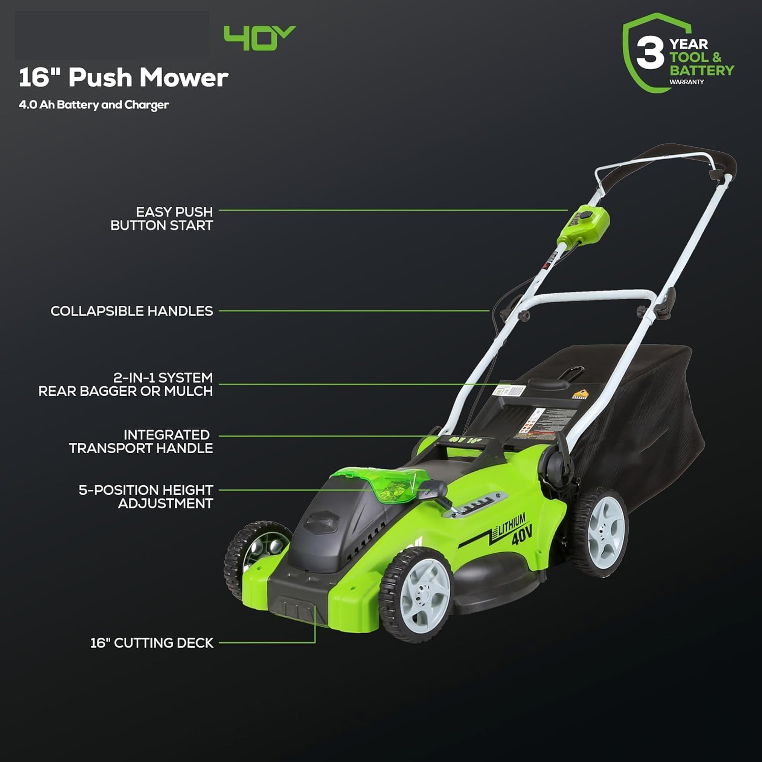 40V 16" (Push) Cordless Lawn Mower (1/3 Acre) + 12" String Trimmer + Leaf Blower, 4.0Ah + 2.0Ah Batteries and (2) Chargers Included