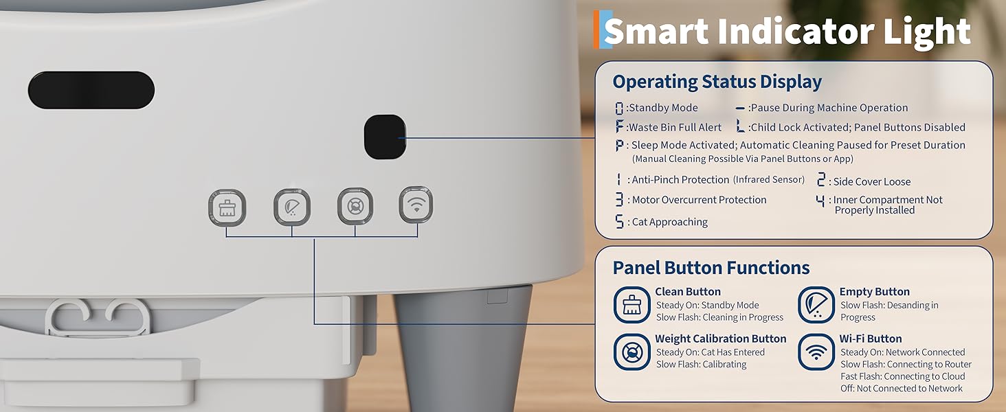 robot litter box