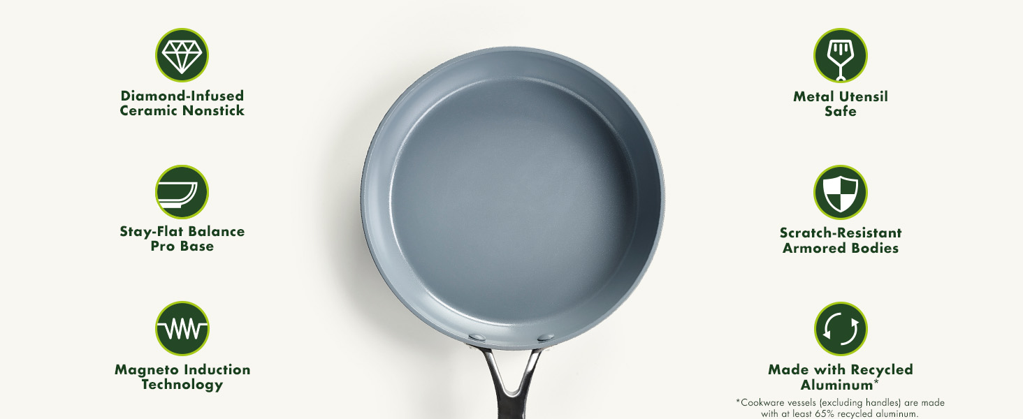 GreenPan, Ceramic Nonstick, PFAS-Free, Non-Toxic, Cookware, Frypans