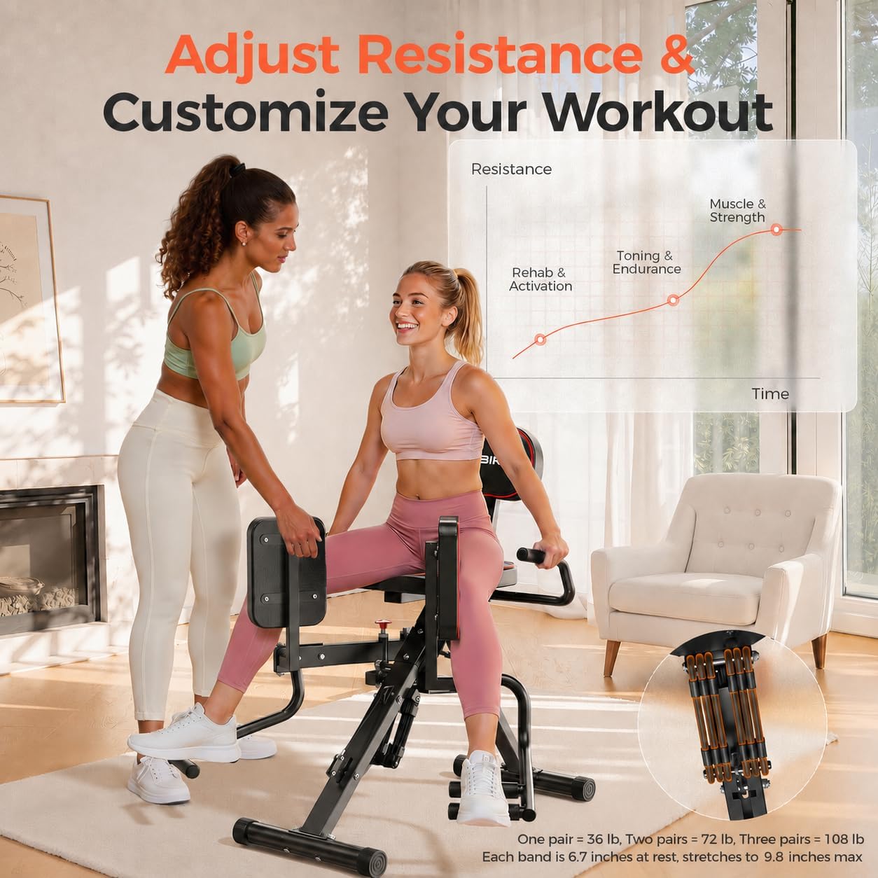 HA1 2-in-1 Hip Abductor and Adductor Machine, Glute & Inner Thigh Workout Equipment for Home Gym, Leg Workout and Booty Builder with 6 Adjustable Resistance Bands and Dual Foot Bar