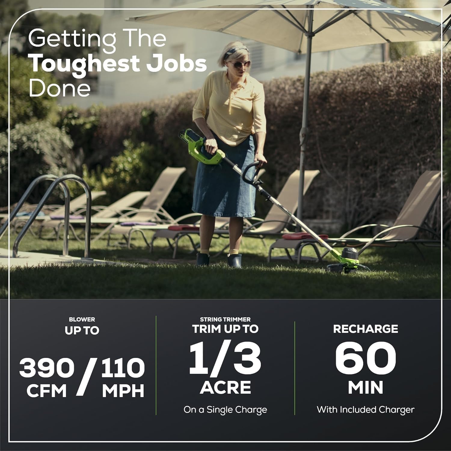 40V 16" (Push) Cordless Lawn Mower (1/3 Acre) + 12" String Trimmer + Leaf Blower, 4.0Ah + 2.0Ah Batteries and (2) Chargers Included