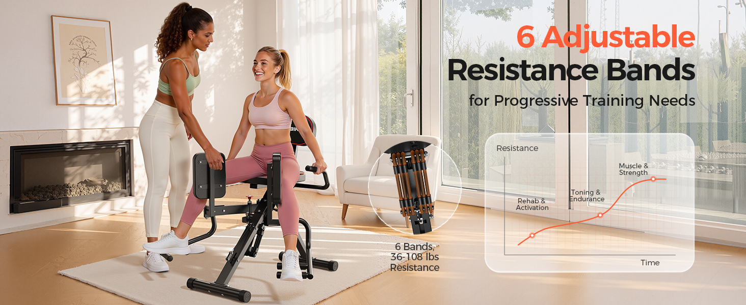 hip abduction machine