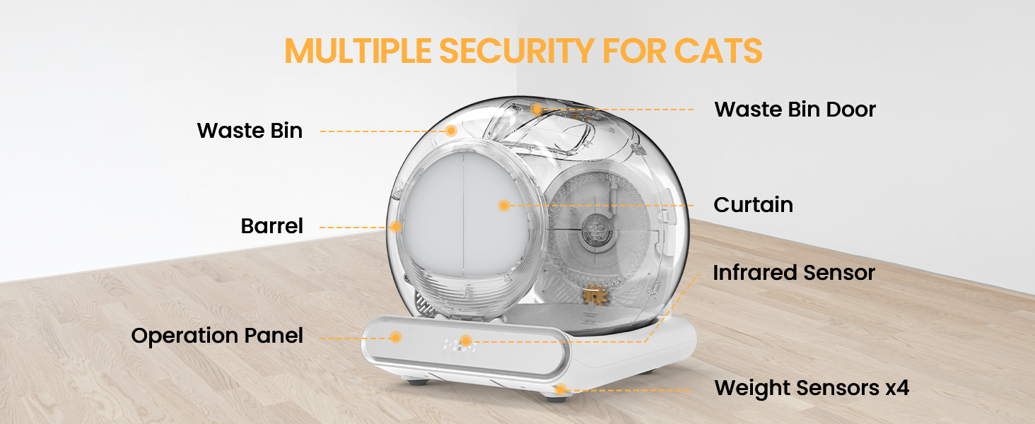self cleaning cat litter box