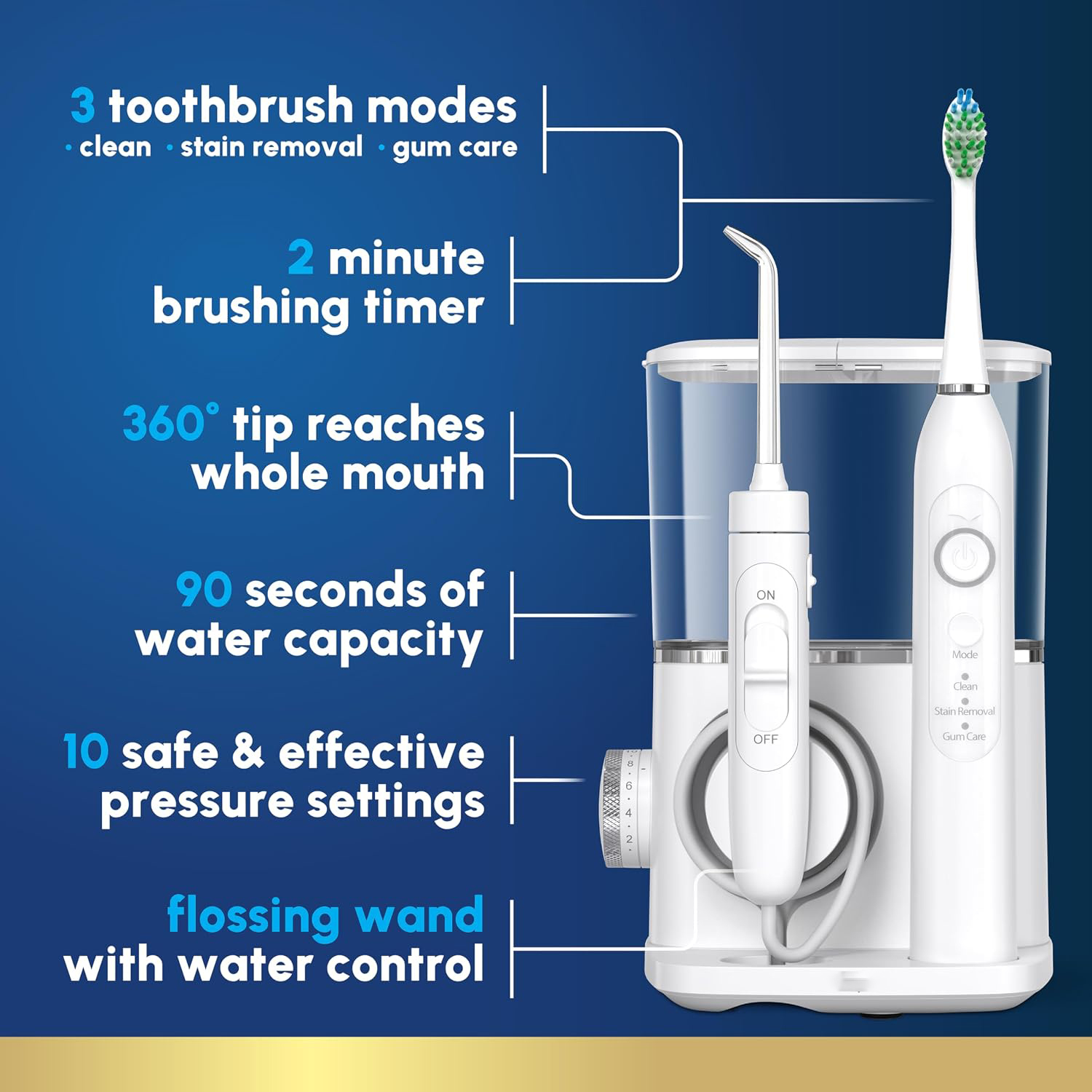  Sensonic Complete Care Water Flosser and Rechargeable Electric Toothbrush Combo Set for Teeth Cleaning and Flossing, CC-04, White, Packaging May Vary