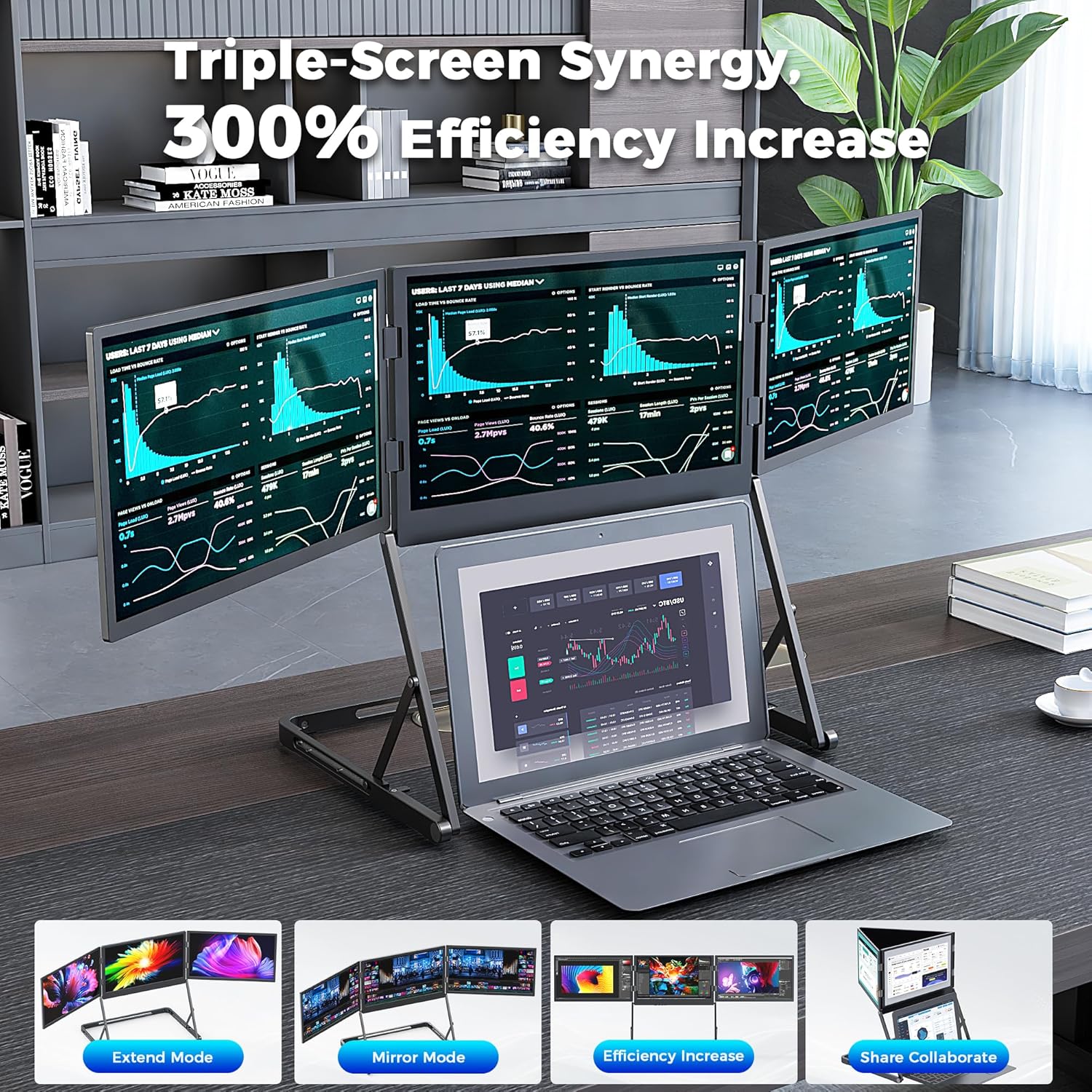 Limited-time offer 80% OFF⏰️ Laptop Screen Extender, 15.6” Triple Portable Monitor for Laptop with Ultra-Slim FHD IPS Display, USB-C Plug and Play Extended Screen Compatible with MacOS, Windows, Android for 12-16" Laptops