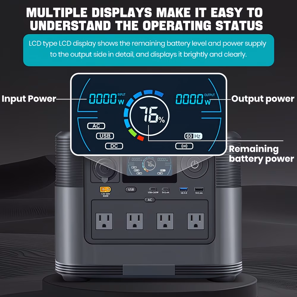     power supply outdoor portable mobile power, 1800w/1008wh/315000mah lithium iron phosphate battery, with lcd display, 4 outlets, dual usb and dual type-c, suitable for cars, vehicles, rvs, outdoors, and home Product details 5