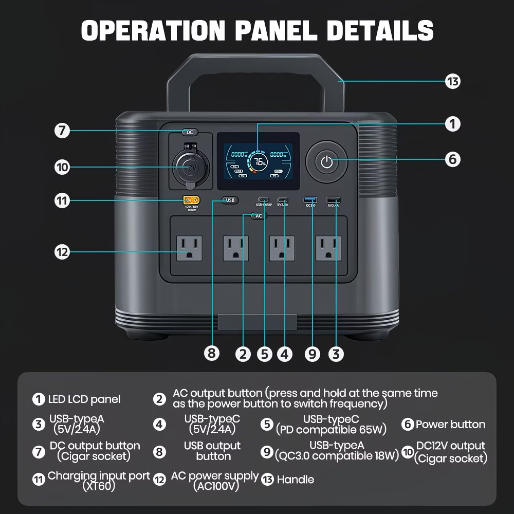 🎉Last Day 80% OFF⏰️1800W Solar Power Station PowerMax 1800SE