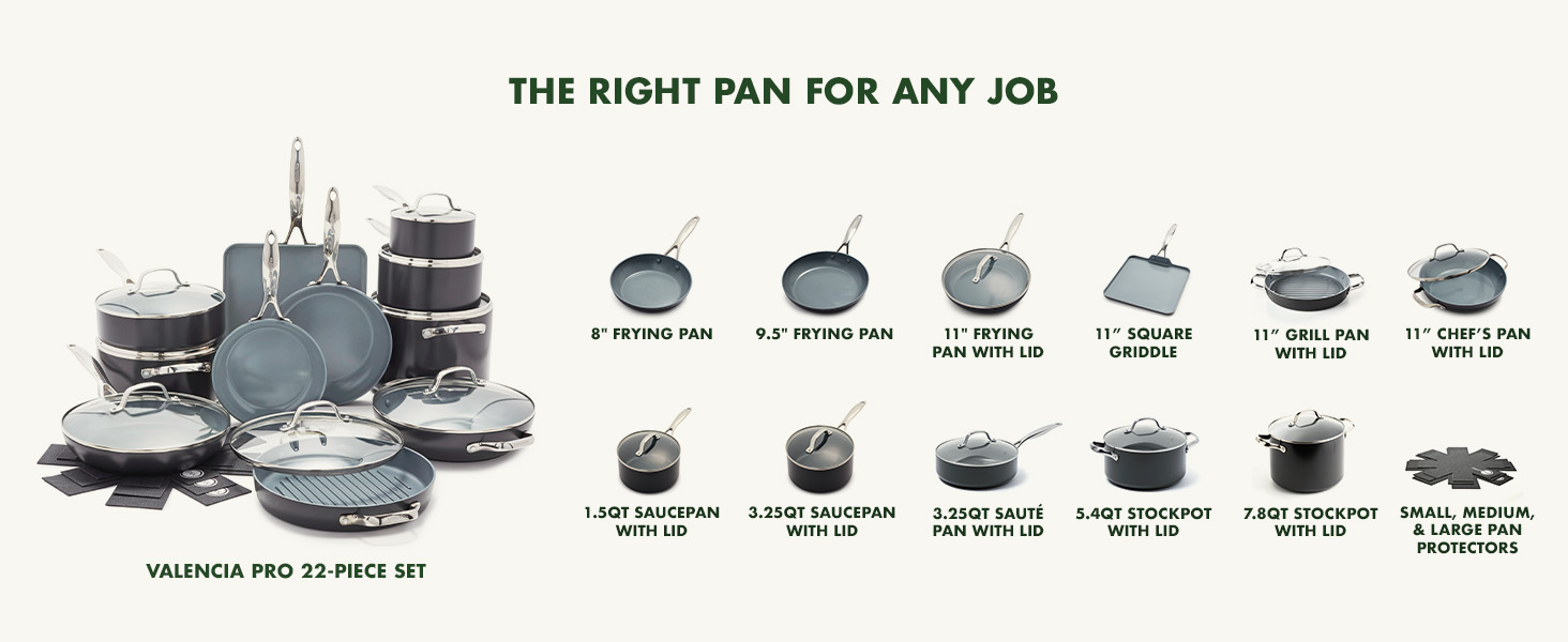 GreenPan, Ceramic Nonstick, PFAS-Free, Non-Toxic, Cookware, Frypans