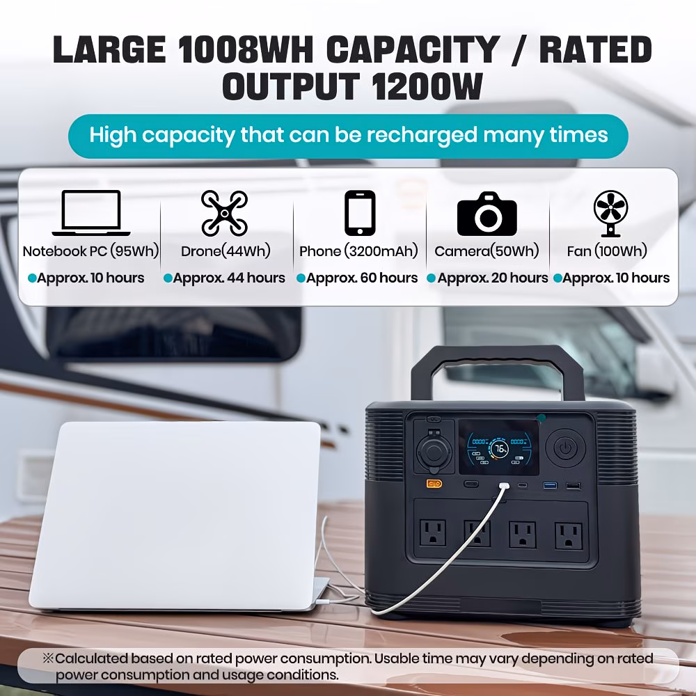     power supply outdoor portable mobile power, 1800w/1008wh/315000mah lithium iron phosphate battery, with lcd display, 4 outlets, dual usb and dual type-c, suitable for cars, vehicles, rvs, outdoors, and home Product details 8
