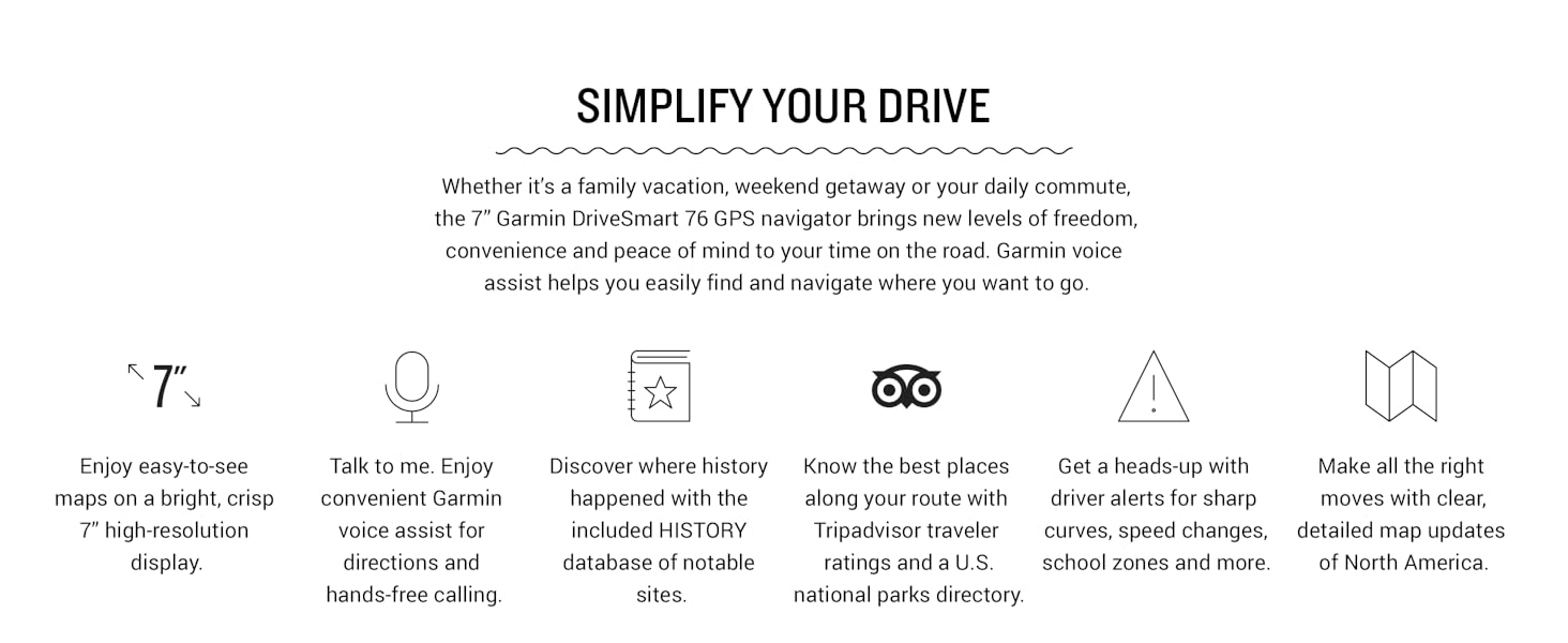 DriveSmart 76