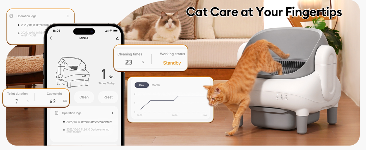 Cat care at your fingertips