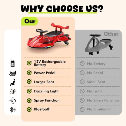 Safe Durable 12v Electric Ride-On Car For Kids – European Certified Quality⚡Free Eu Warehouse Shipping + Ce & En71 Certified