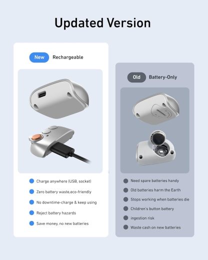 Fun Shot Magnetic Phone Camera Grip With C03 Magnetic Selfie Light (Silver) Bundle Kit