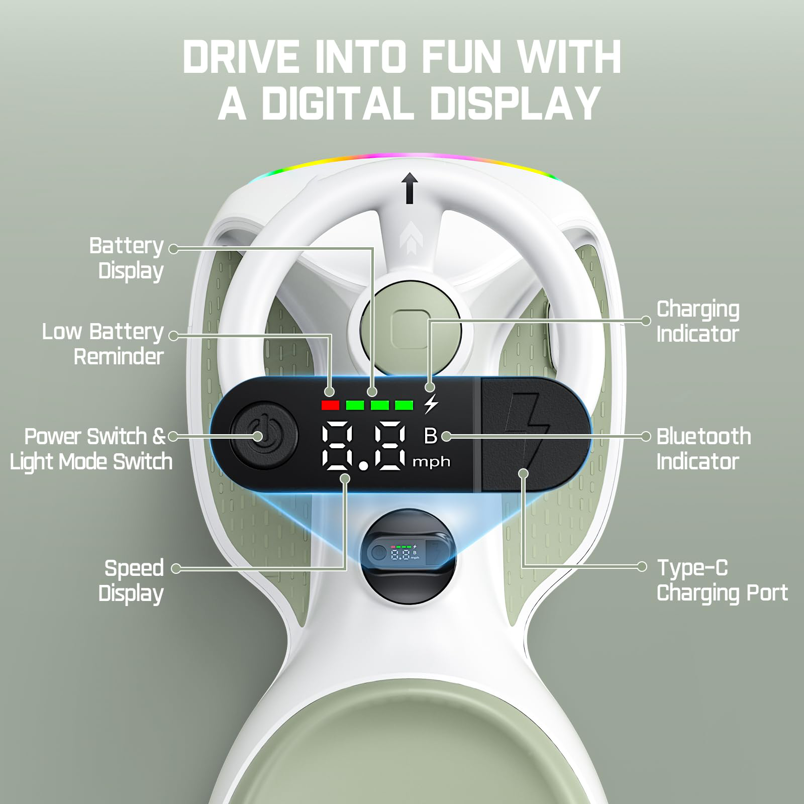 Kids Ride-On Electric Car – Safe, Fun & Easy to Use