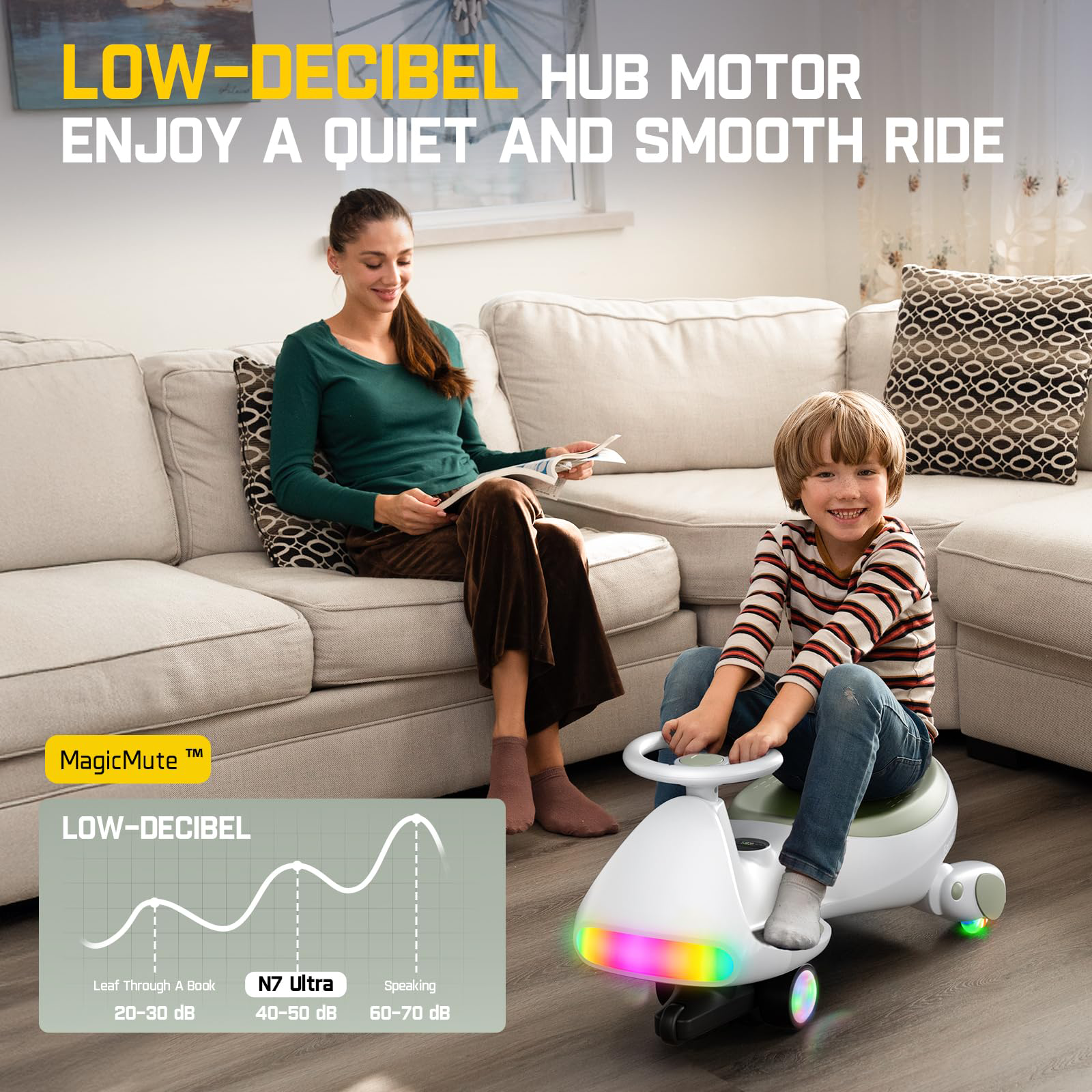 Kids Ride-On Electric Car – Safe, Fun & Easy to Use