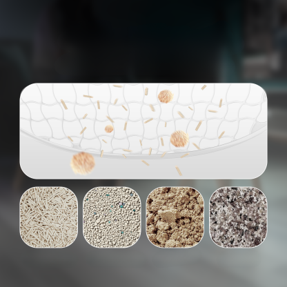 Self-Cleaning Litter Box