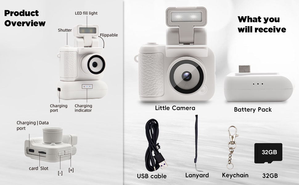 what&amp;#39;s in the box