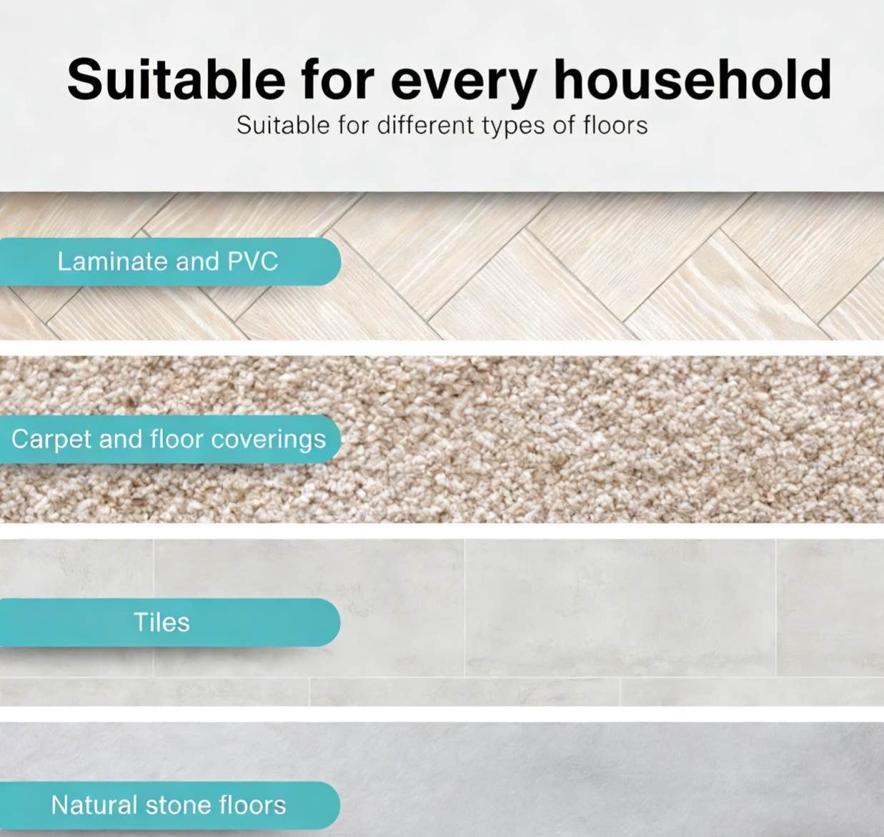 Achaté Steam Cleaner PRO