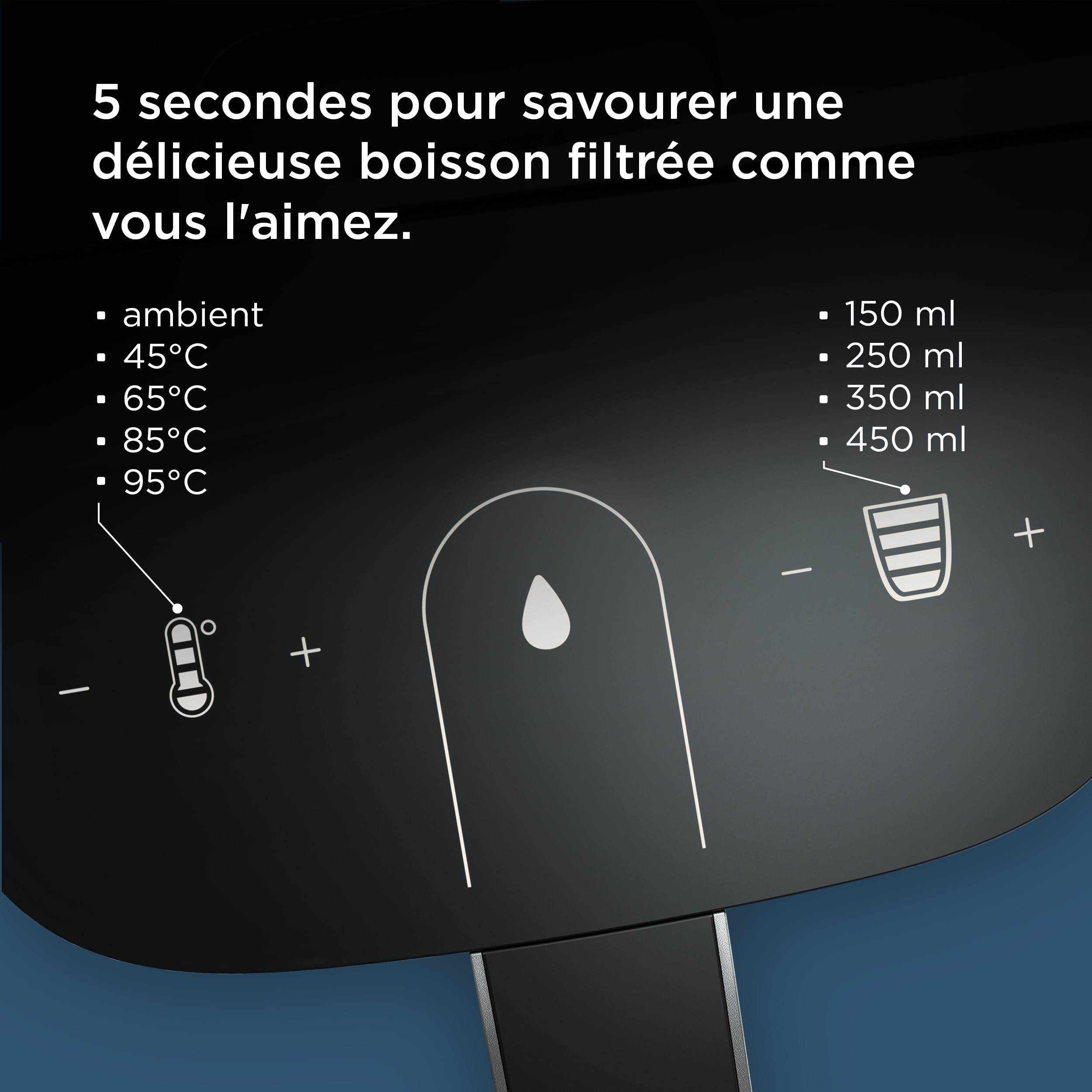 BRITA Cube Distributeur d'eau fitlrée (4.0 L) différentes températures & tailles de contenants pré-enregistrés, technologie UV-C & filtre à eau MAXTRA PRO Expert anti-tartre inclus