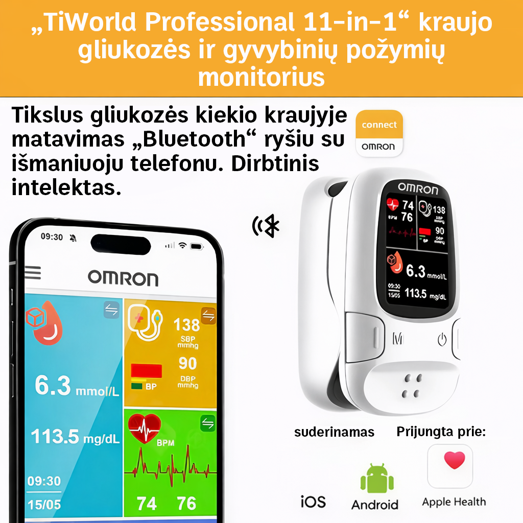 2026 m. „Omron™“ pristato naują, neinvazinį, išmanųjį gliukozės kiekio kraujyje matuoklį 🔥Pagamintas JAV🔥